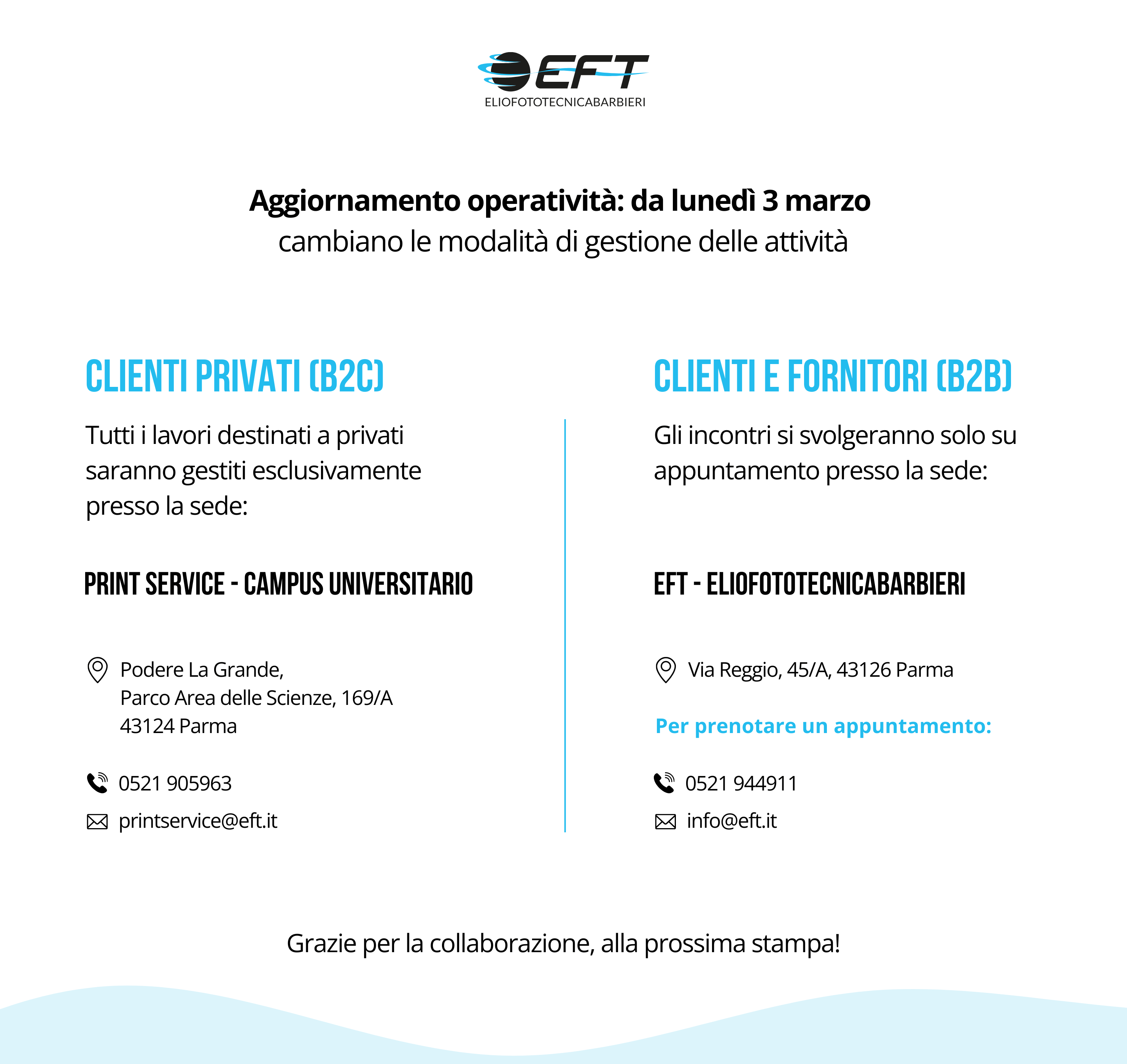 Aggiornamento attività